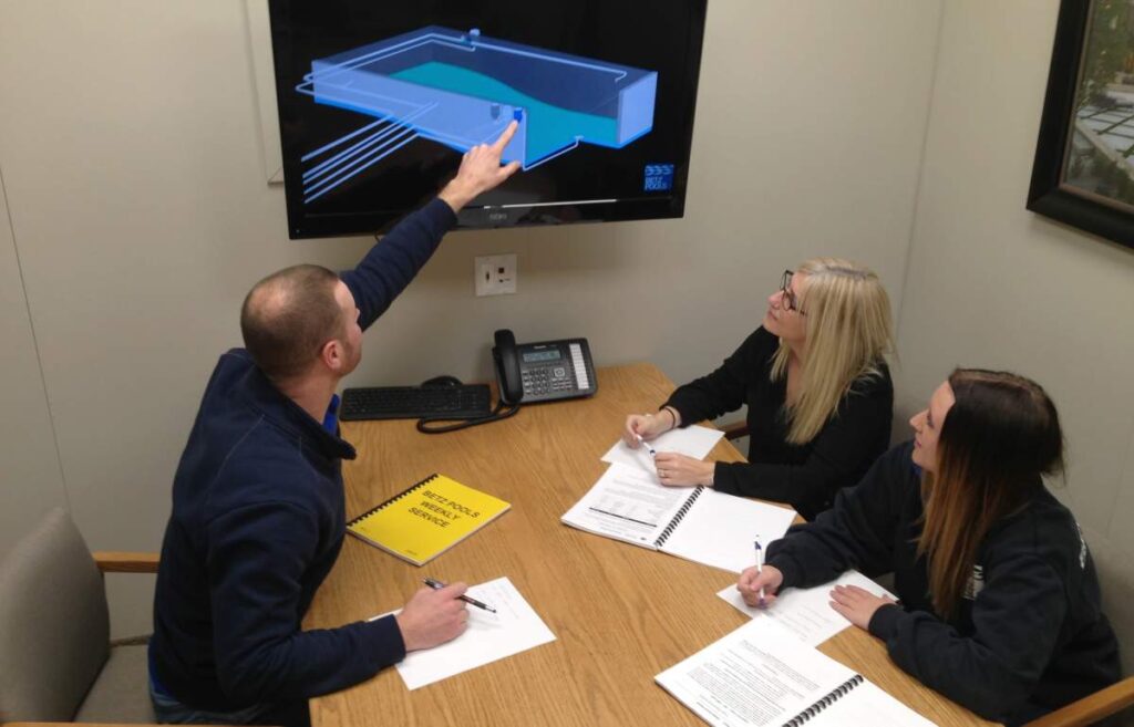 Three people are in a meeting room. One person is presenting a 3D diagram on a screen while the other two are taking notes.
